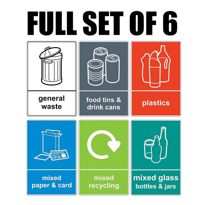 Recycling bin labels, Panels (set of 6)