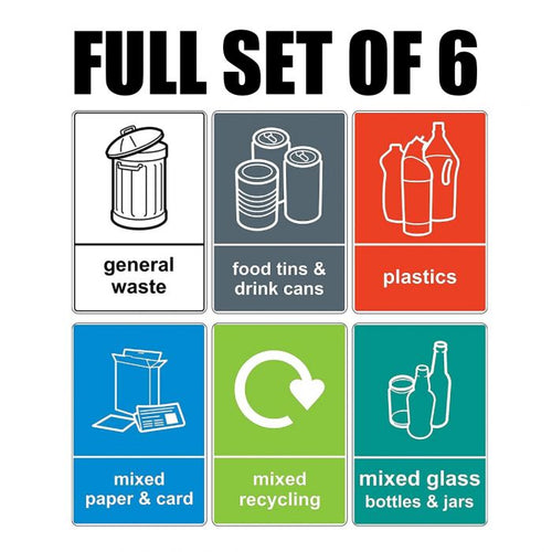 Recycling bin labels, Panels (set of 6)